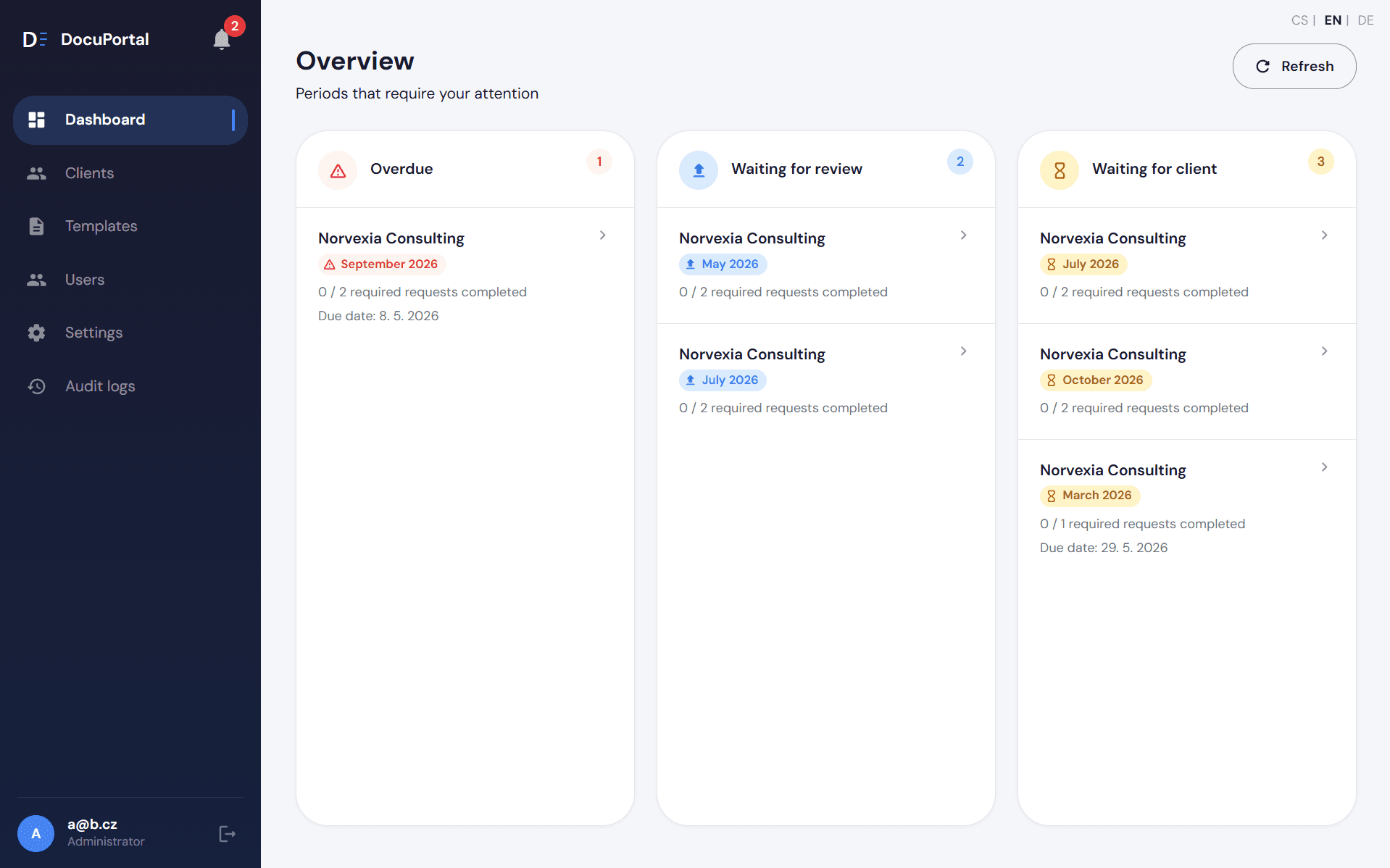 Get a complete overview of client activity