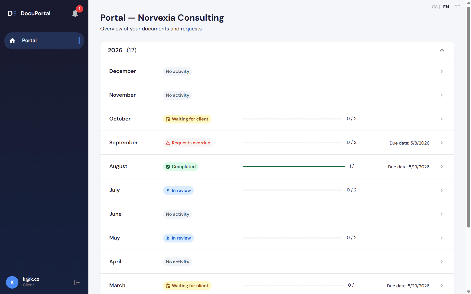 Give clients a clear overview of workflow progress